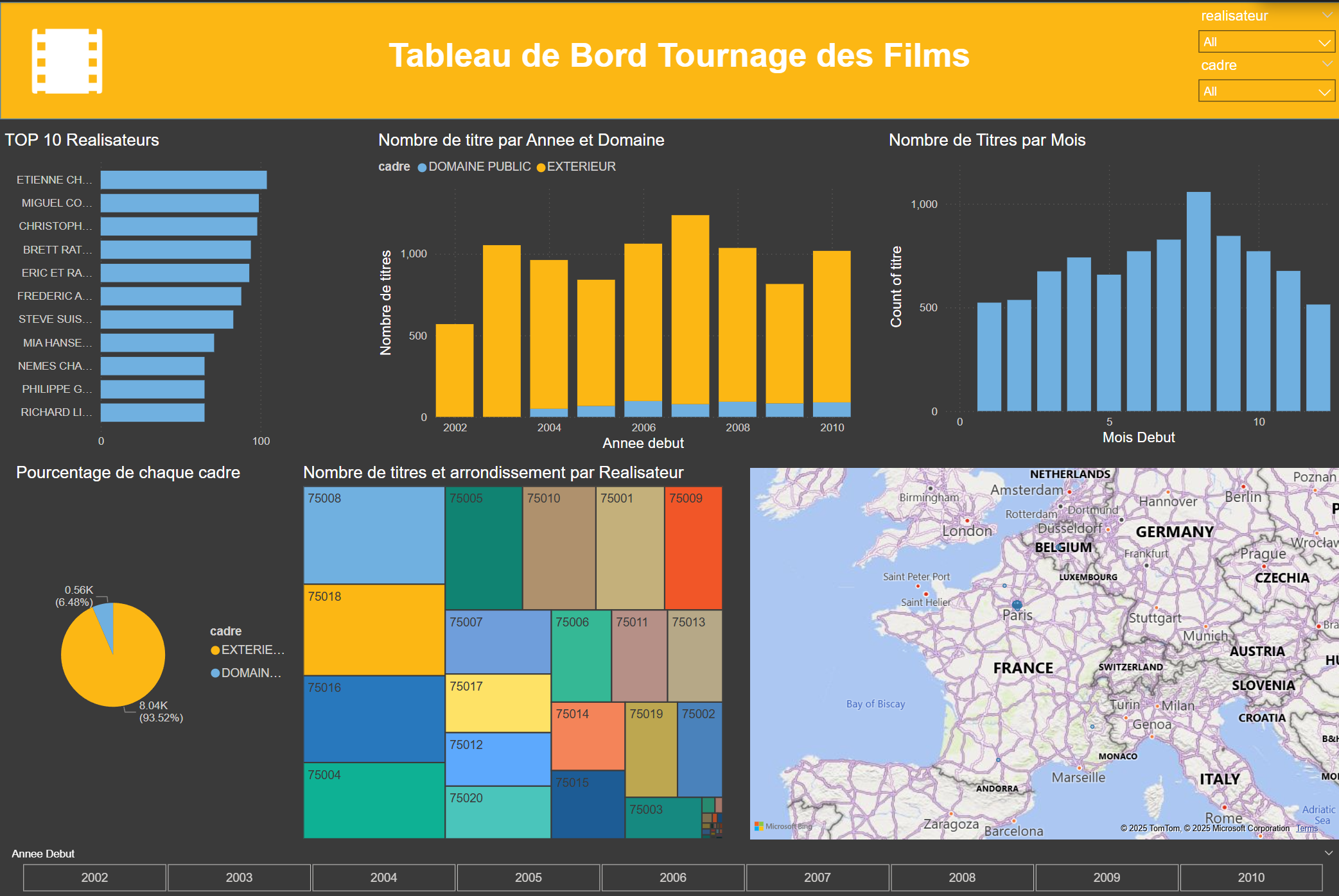Data Analysis Image